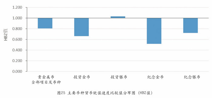 圖片點(diǎn)擊可在新窗口打開查看